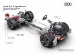 Audi RS7 Sportback 2019 года (WW)